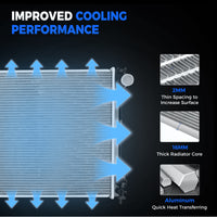 13423 Radiator for VW 14-17 Beetle Jetta Passat 1.8L / 14-19 Beetle 18-22 Passat 2.0L