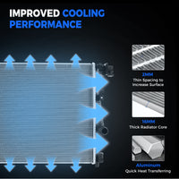13401 Radiator for 2014 2015 2016 2017 2018 Jeep Cherokee 2.4L 3.2L W/ Dual Fan
